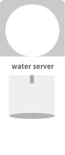ウォーターサーバー無料